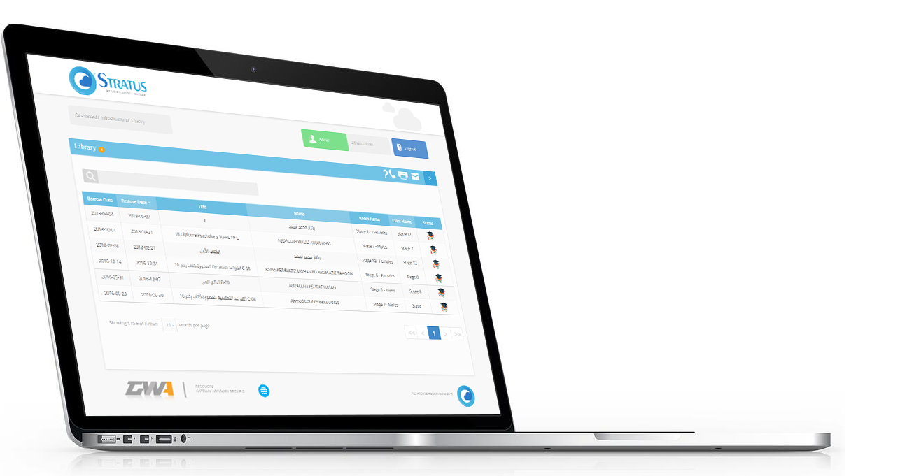 Library administration